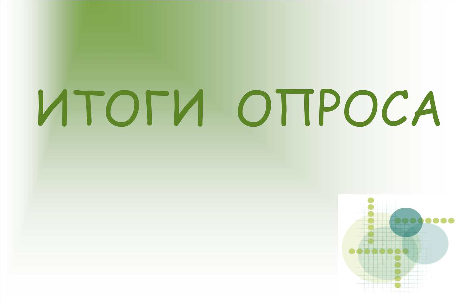 Итоги опроса картинки